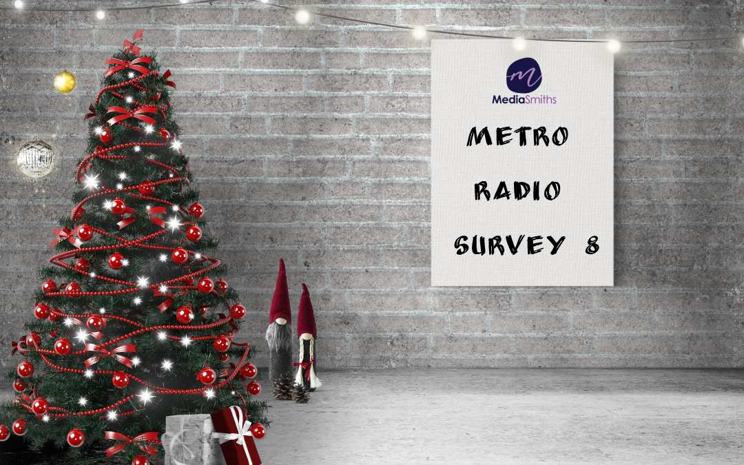As We Enter 2021, Radio Survey 8 Shows Radio Remains Vital Channel For Australians